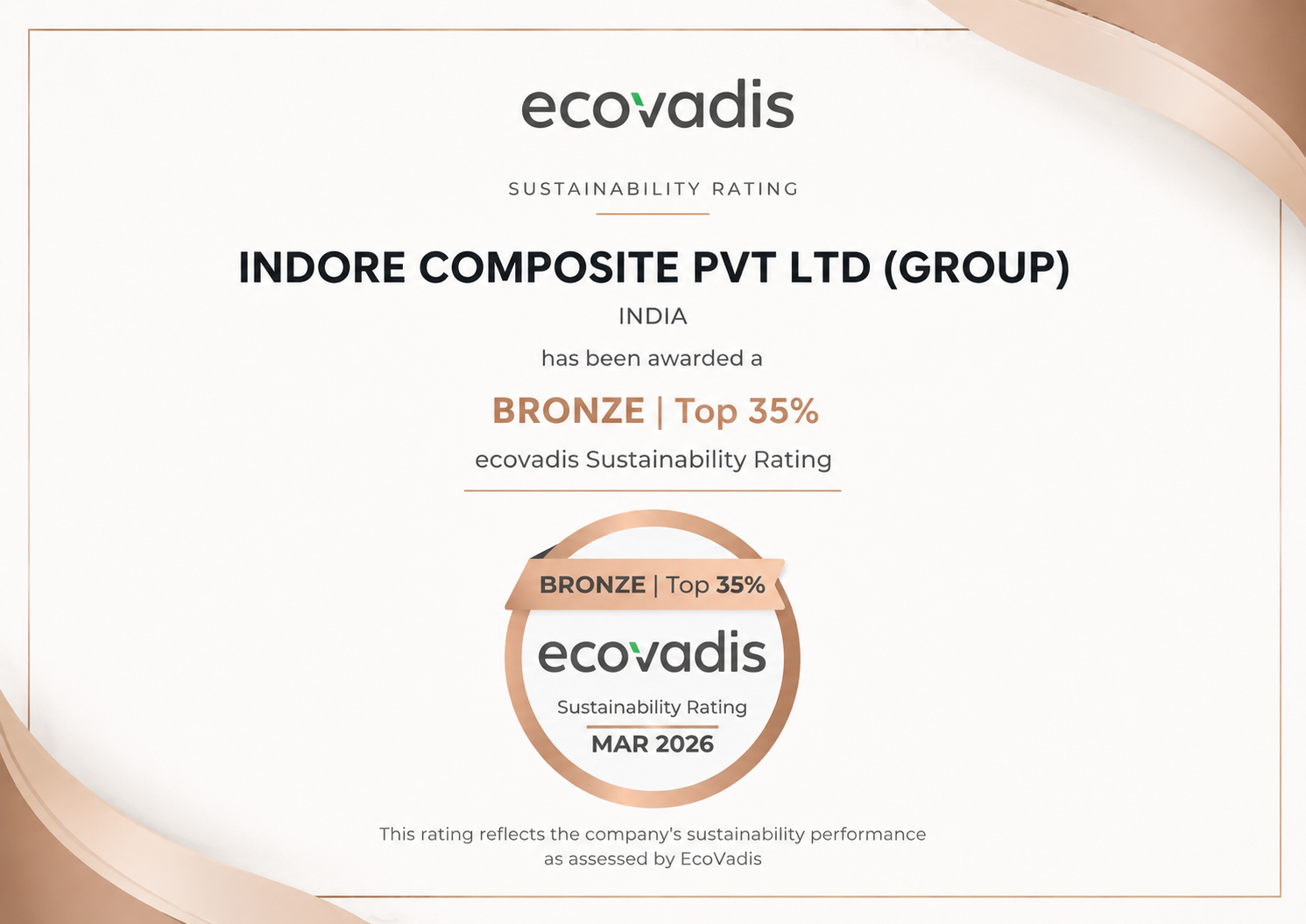 Indore EcoVadis rating